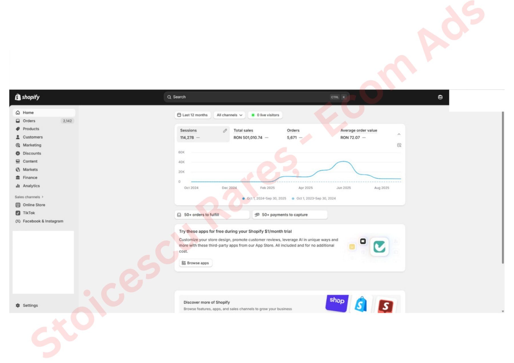 Totalurile istorice din Meta Ads Manager, cu 81,455 RON cheltuiți care au adus 276,924 RON valoare de achiziții, la 3.40 ROAS